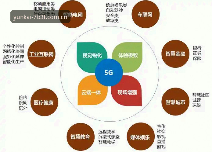 云开全站入口深度分析：从安全快速到极致体验的全面解析