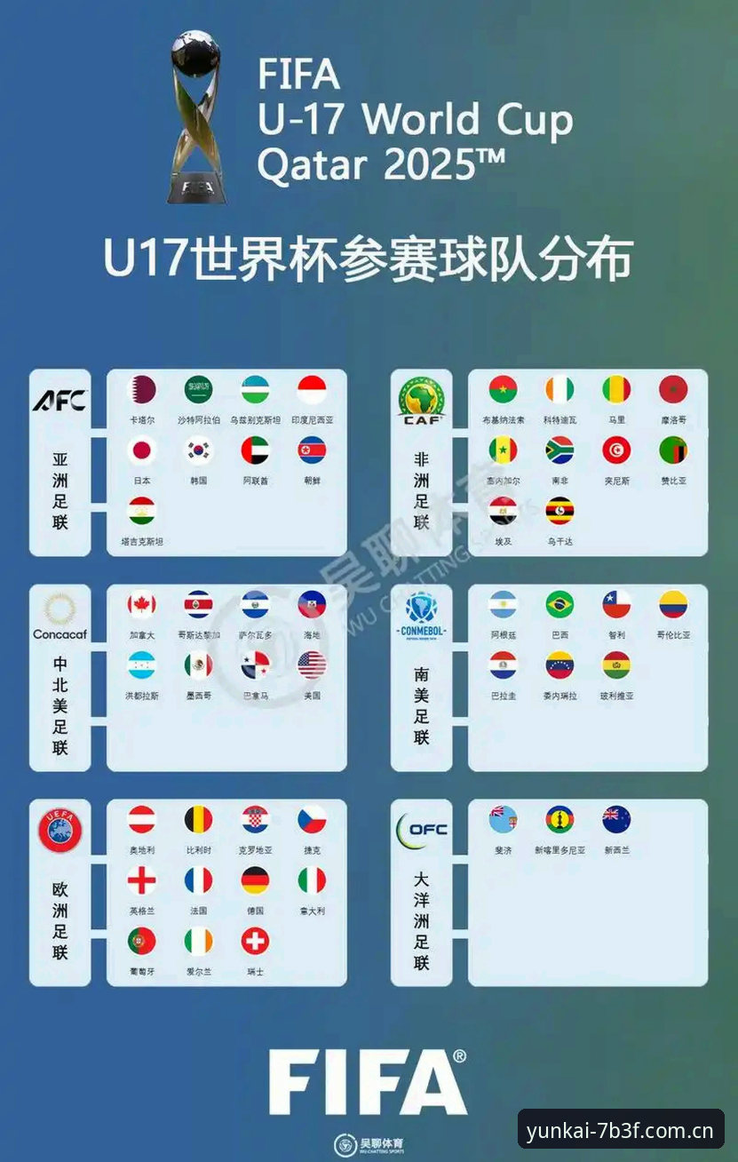 揭秘中国U17双线出击世界杯背后的深层布局，云开全站入口带你全景解读