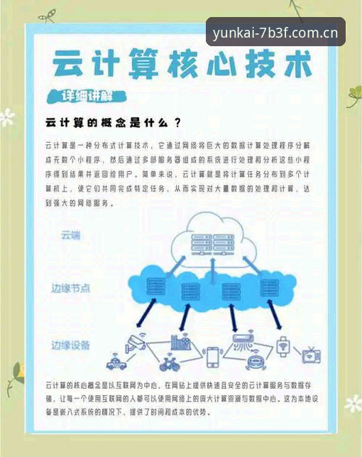 云开全站入口实用指南：2026最新稳定运算版本体验分享